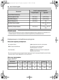 Страница 206