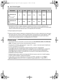 Страница 208