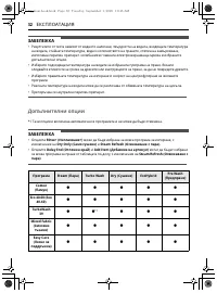 Страница 88
