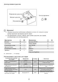 Страница 15