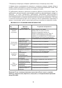Страница 15