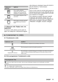 Strona 11