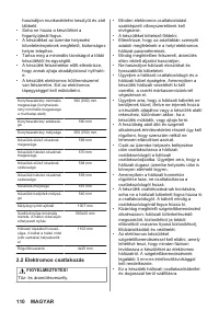 Страница 110
