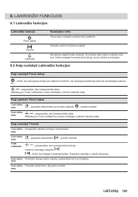 Страница 181