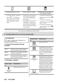 Страница 268