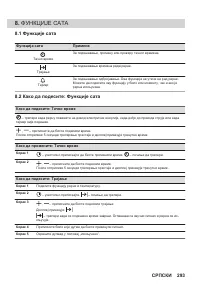 Страница 293