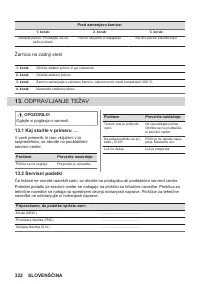 Страница 322