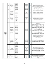 Страница 52