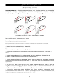 Страница 61