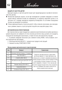 Страница 52