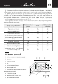 Страница 53