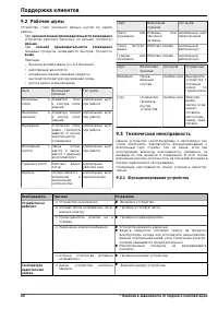 Страница 20
