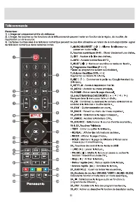 Страница 95