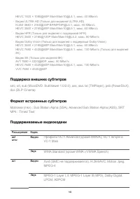 Страница 142