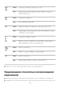 Страница 143