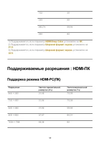 Страница 148