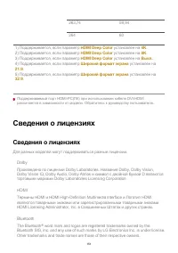 Страница 151