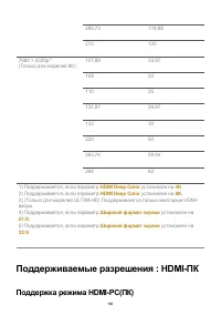 Страница 166