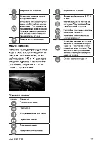 Страница 25
