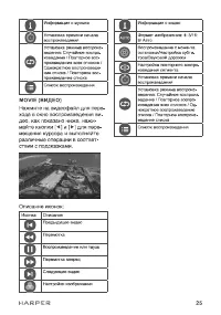 Страница 25