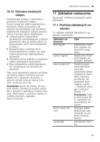 Страница 55