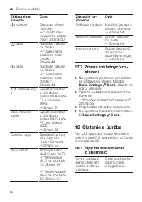 Страница 56