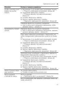 Страница 71
