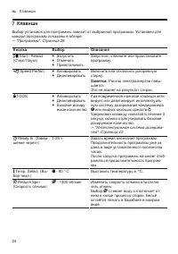 Страница 24