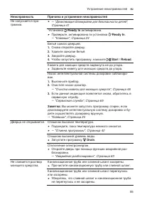 Страница 55