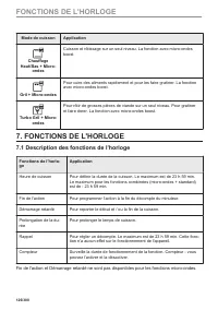 Страница 126