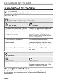 Страница 176