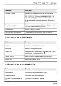 Страница 179