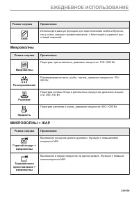 Страница 239