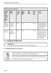 Страница 250