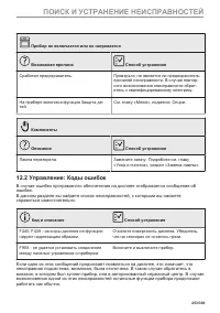 Страница 253