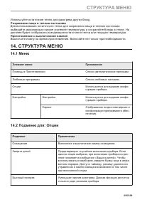 Страница 255