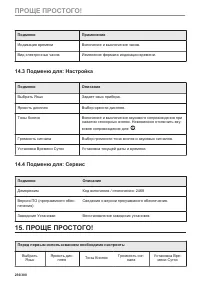 Страница 256