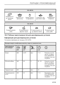 Страница 287
