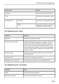 Страница 293