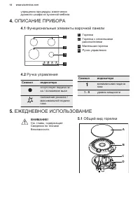 Страница 14