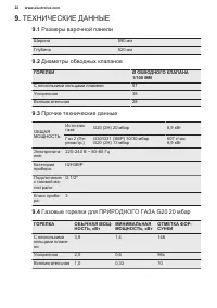Страница 22
