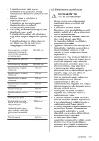 Страница 121