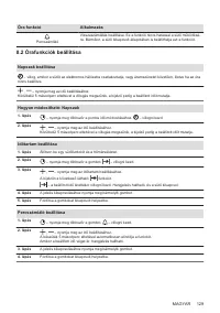 Страница 129