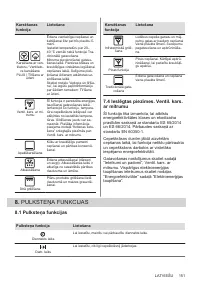 Страница 151