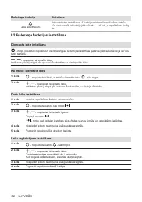 Страница 152