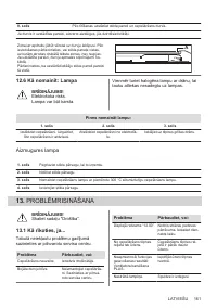 Страница 161