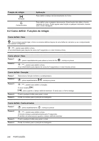 Страница 246