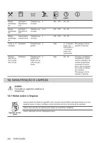 Страница 252
