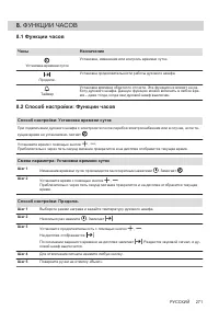 Страница 271