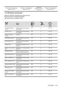 Страница 275